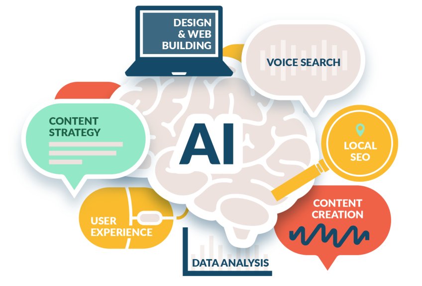 Beyond Keywords: How AI Search Changes the Rules of SEO Traditional SEO methods contrasted with AI-powered content delivery